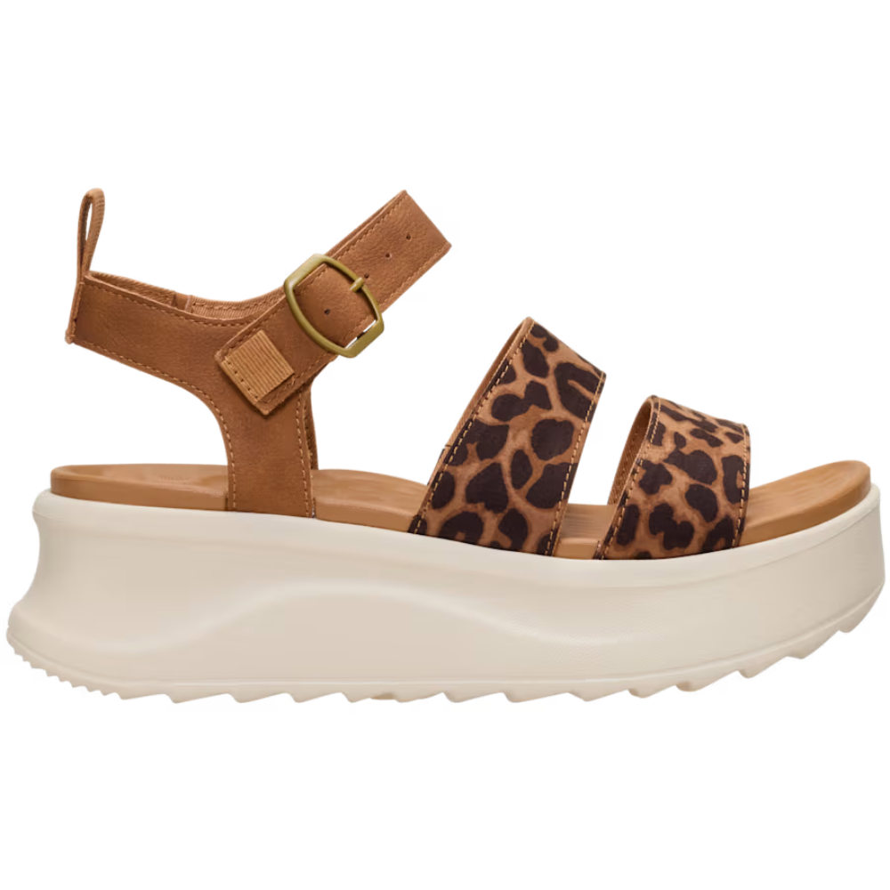 Ultra Soft Leopard Sandals – The Trendiest Sandal of Summer 2026